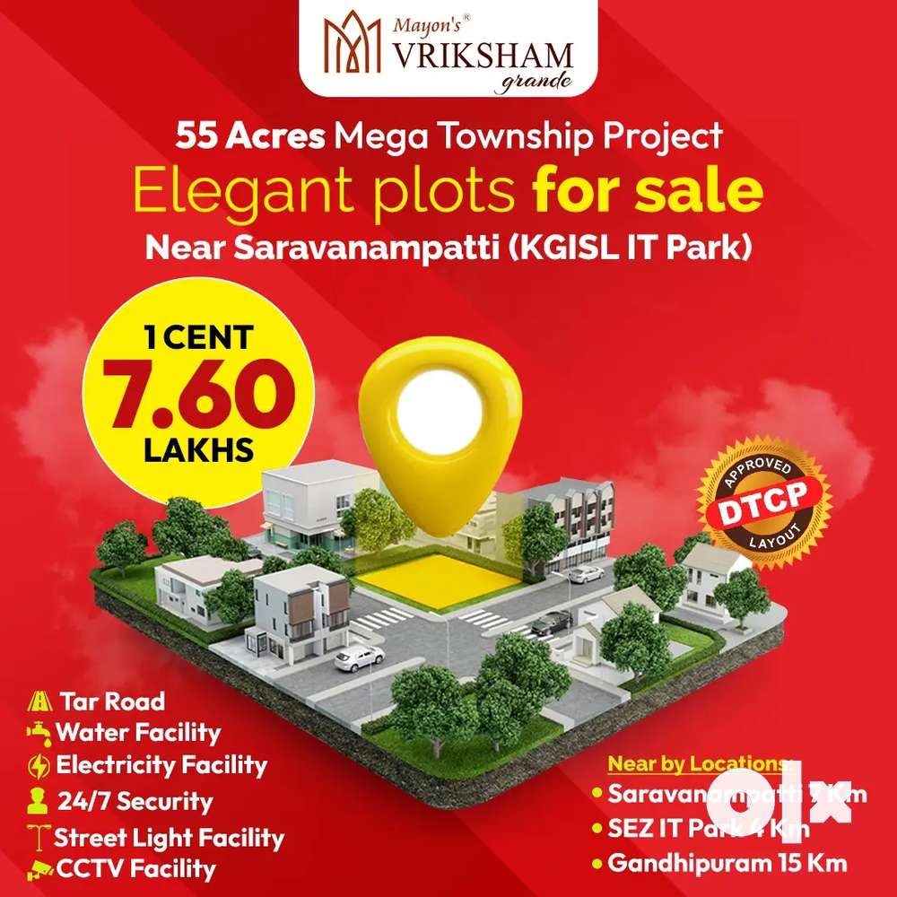 LOW BUDGET PROPERTY SALE AT COIMBATORE