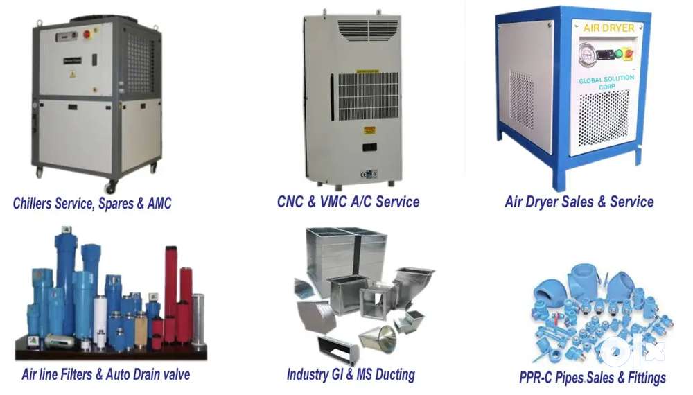 Industrial air dryer service