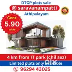 DTCP plots sale near Ranganathur college @ Athipalayam