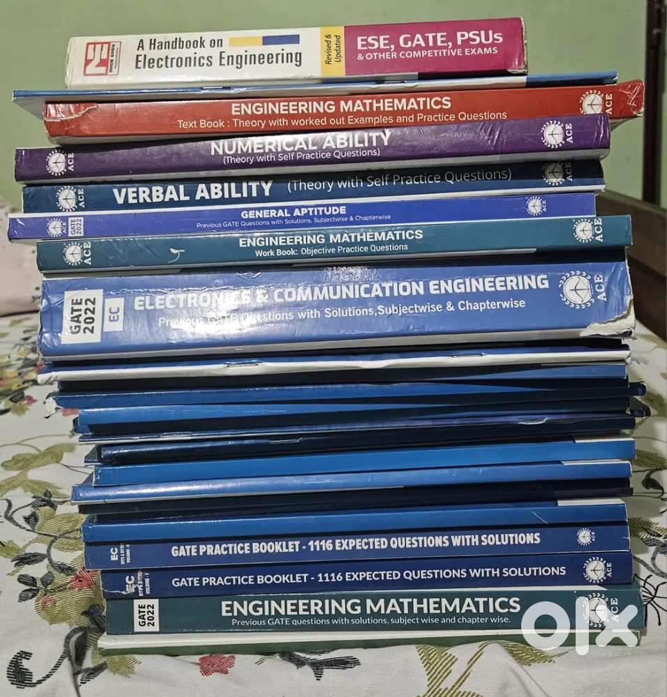 GATE 2022 Electronics and communication Study material