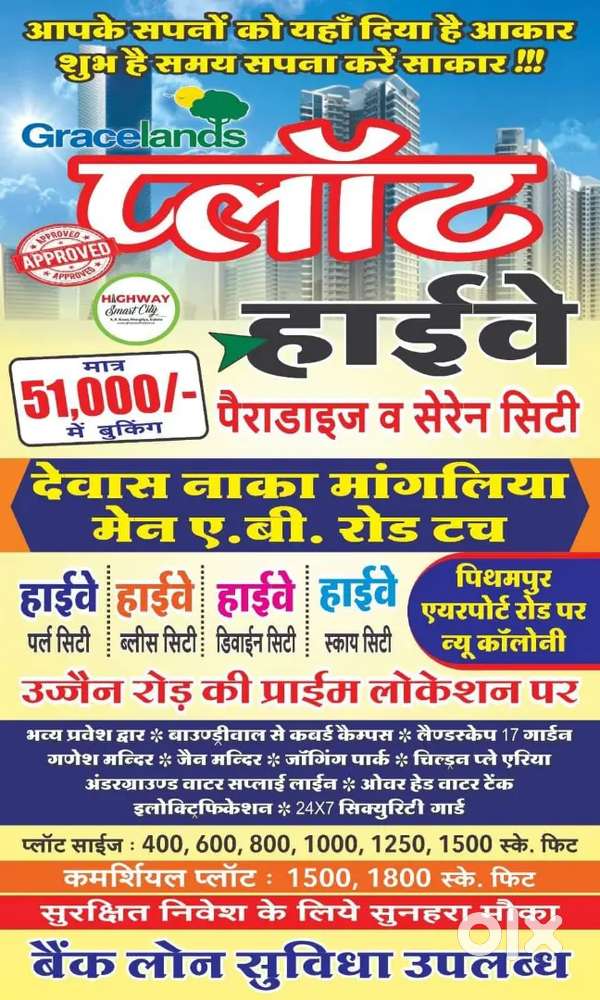 Corner plot For Sale