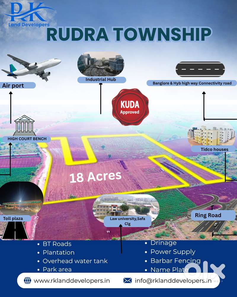 Invest in Your Future at Rudra Township, Kurnool’s Prime Location!