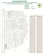 Land selling