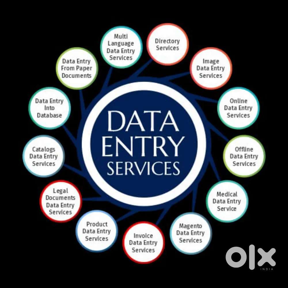 Part time job data entry typing work