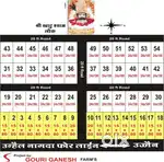 999 रुपए sq,ft में उन्हेल नागदा रोड पर प्लाट खरीदे