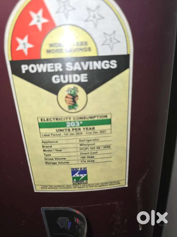 Urgent sale