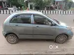 Sell indica vista
