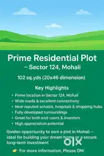 Prime Residential Plot for Sale in Sector 124, Mohali