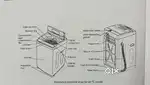 Haier Top Loading Fully Automatic washing machine