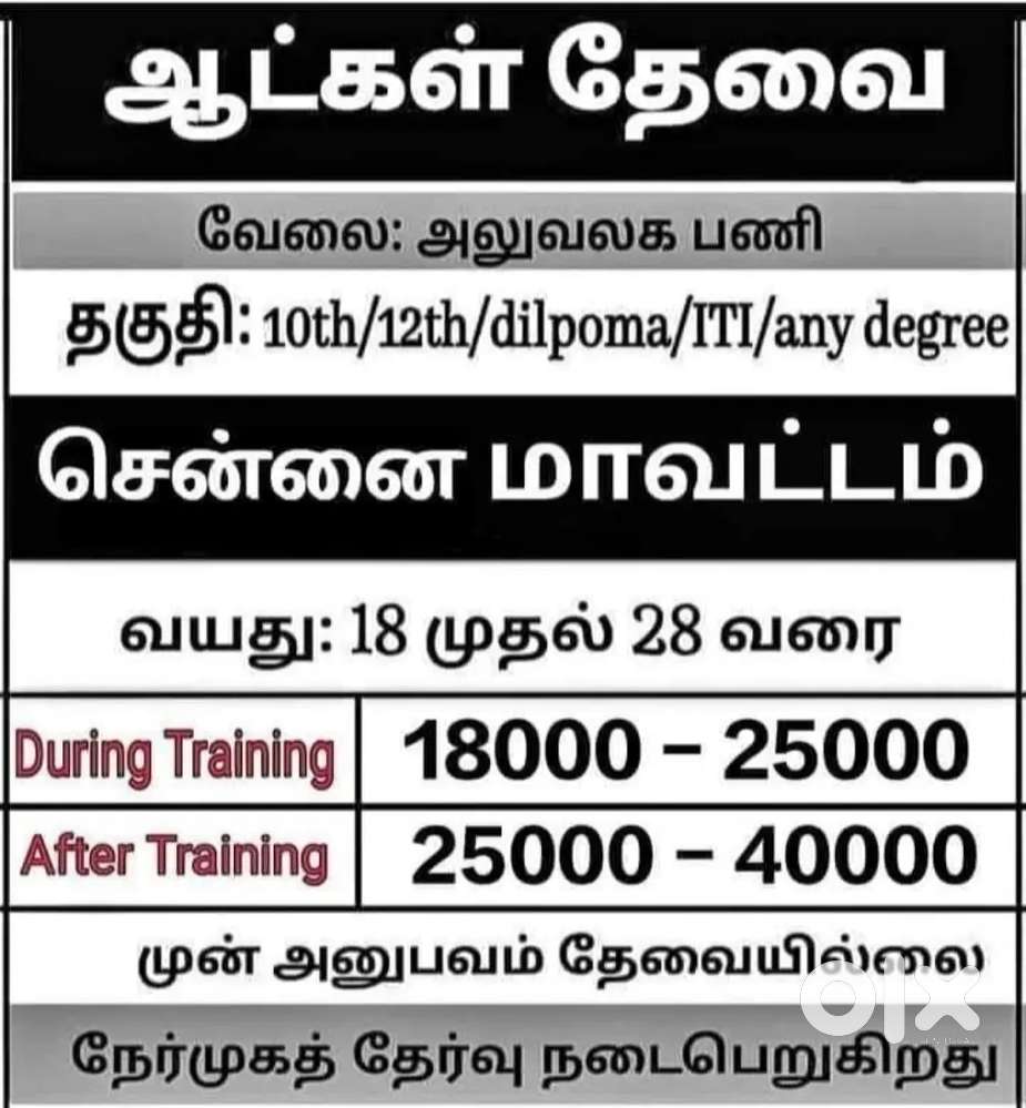 PERMANENT JOB VECANCY AVAILABLE