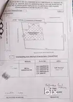 6 Katha Land Sale