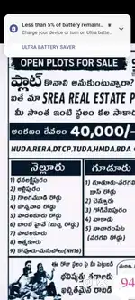 Open plots for sale with nuda approval