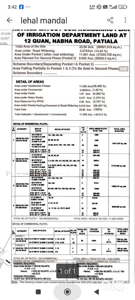 Plot for sale prime location in Patiala Model town