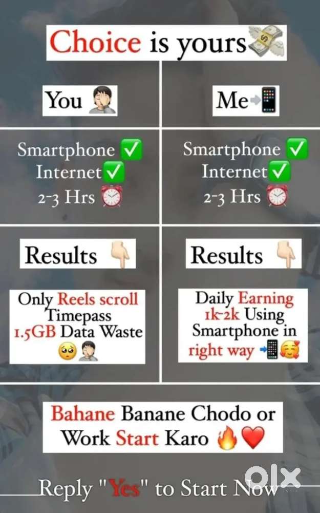 Help to earn more money to house wife students and job holder