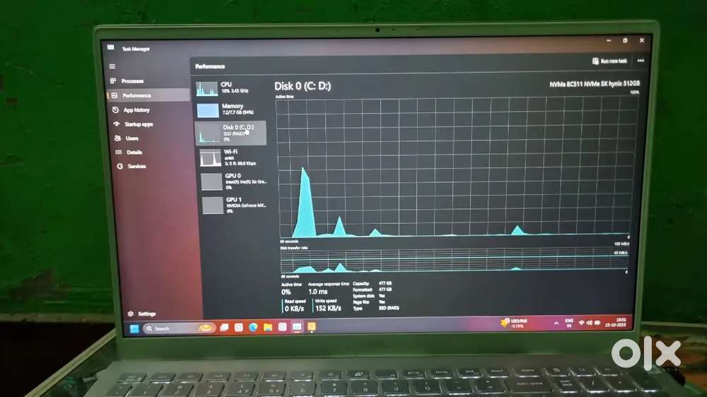Dell laptop sell 11th generation I5