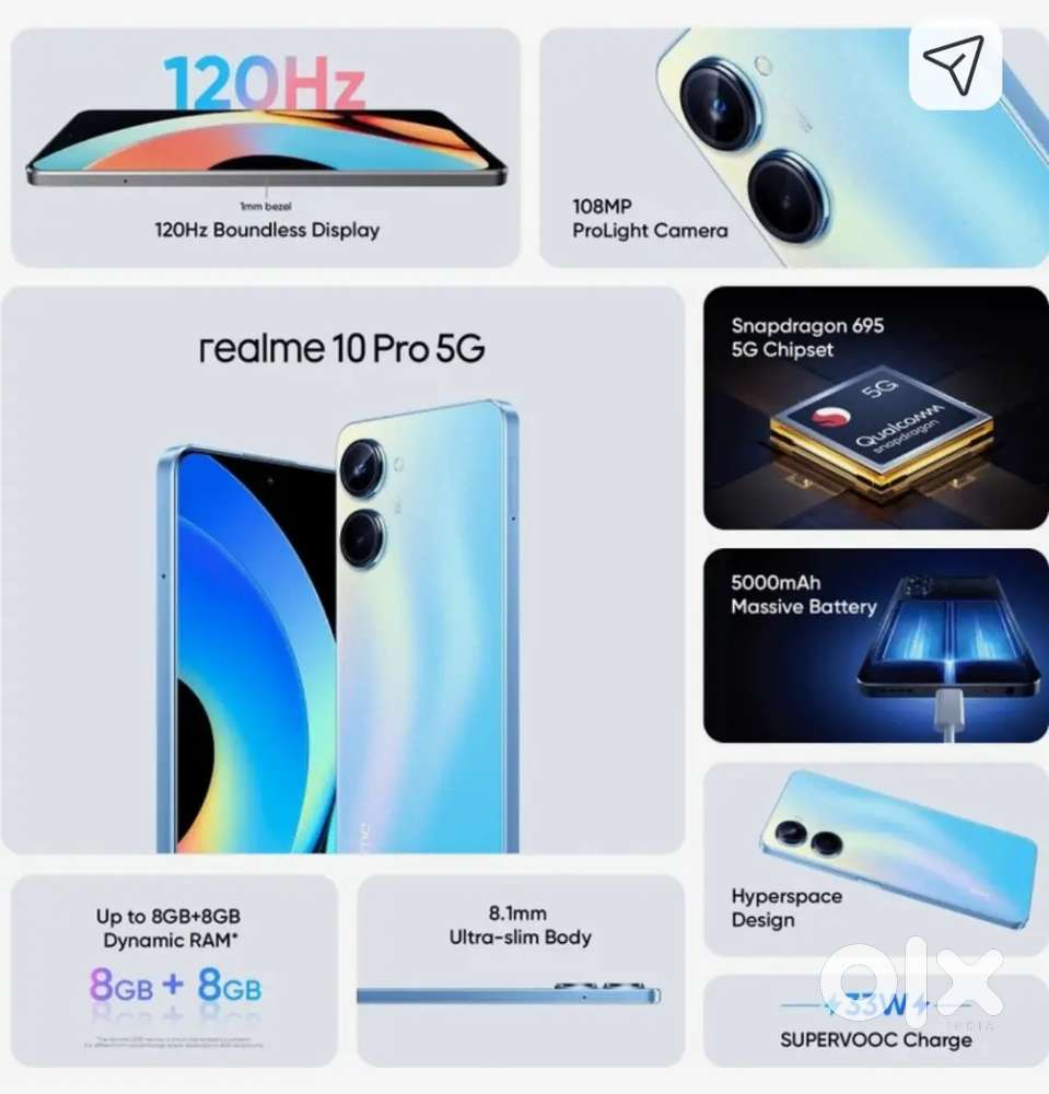 Realme 10 pro 5g
