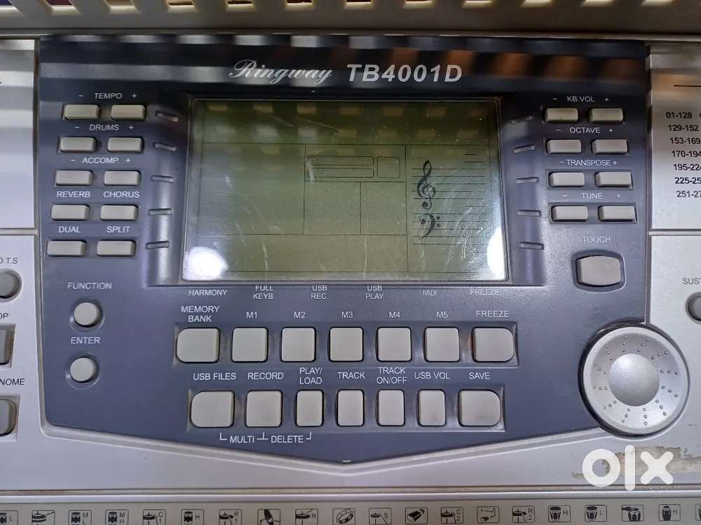 2 Electronic Synthesizers