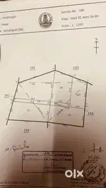 40 cents of agri land with poultry farm