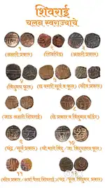 Shivrai coins