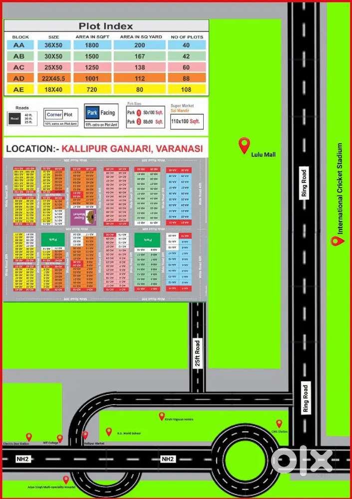 Chota ho ya bda sab ko ek rate no comistion no dhokha