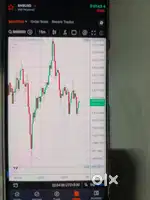 Stock Trading