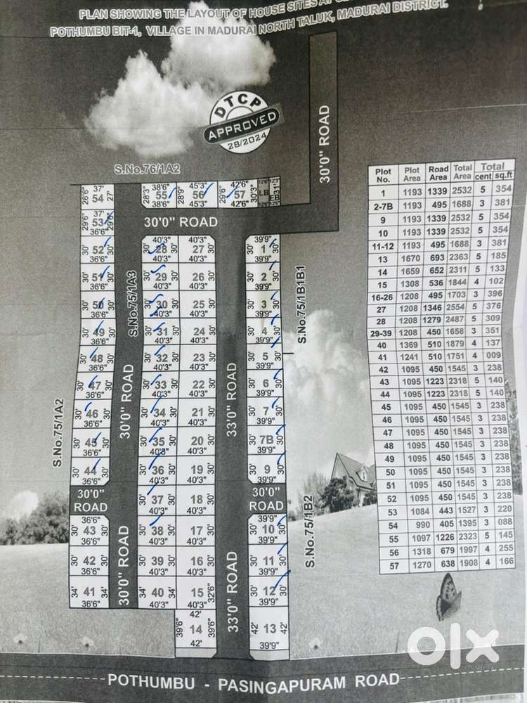 Plots for investment or ready to build