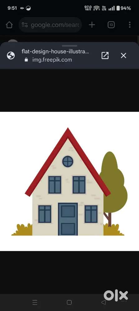 Full independent House for rent मकान किराए से देना है