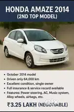 Honda Amaze October 2014 Model – 65,000 km – White – 4 Power Windows –