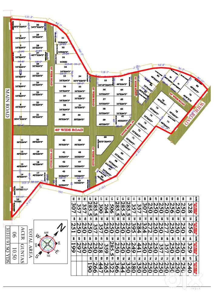 Plots at Golden heights  upper Pally Attapur near suncity