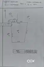 Eranakulam Container Road 30 cents of land for sale
