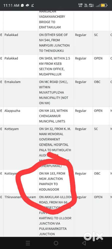 LAND FOR RENT ON NH 183 , INVITES PETROL PUMP DEALERS, mrpl, jio pumps