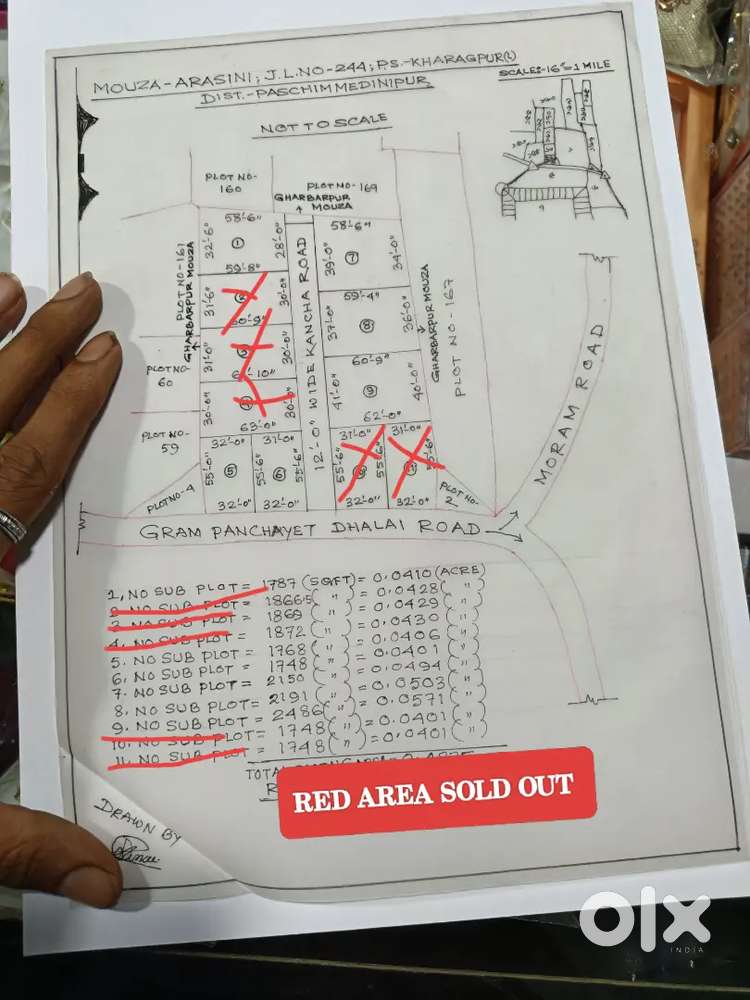 More details contact me