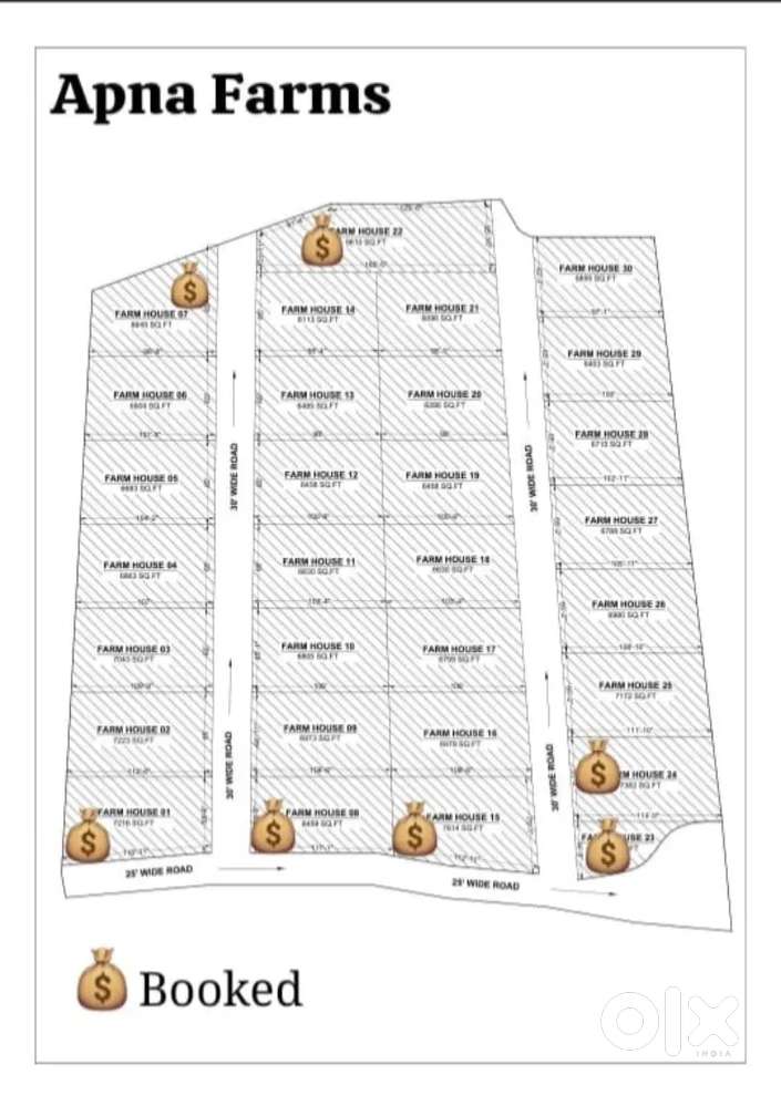 Farm House in Kumhari Parsada