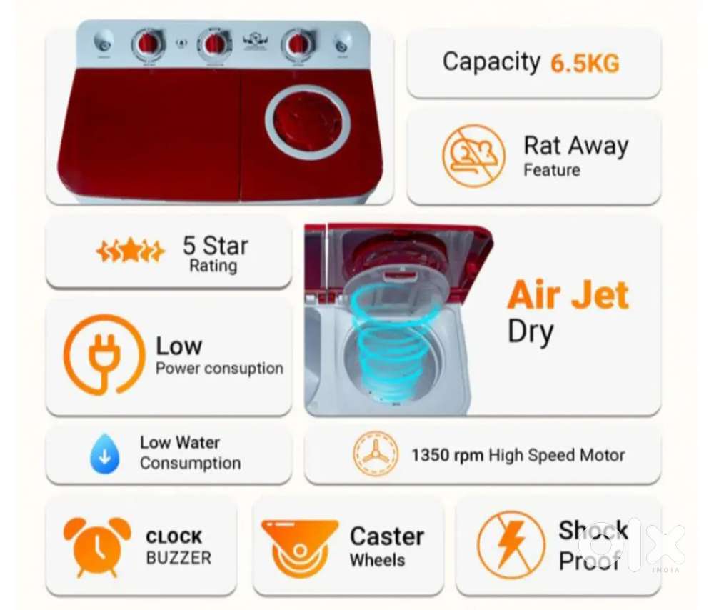 Washing Machine Power Guard 6.5 KGs + 5 years warranty on motor