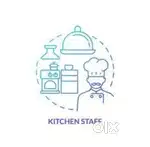 Requirement of Helper