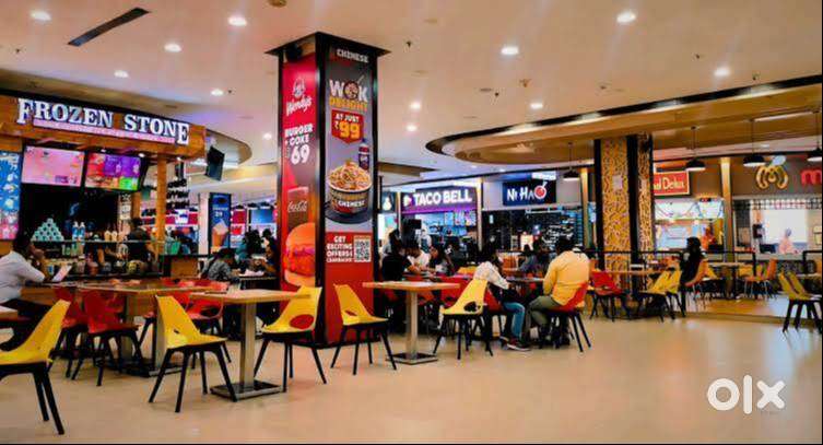 Guaranteed Rental Income  Pre-Leased Space with Reliance Smart Bazaar