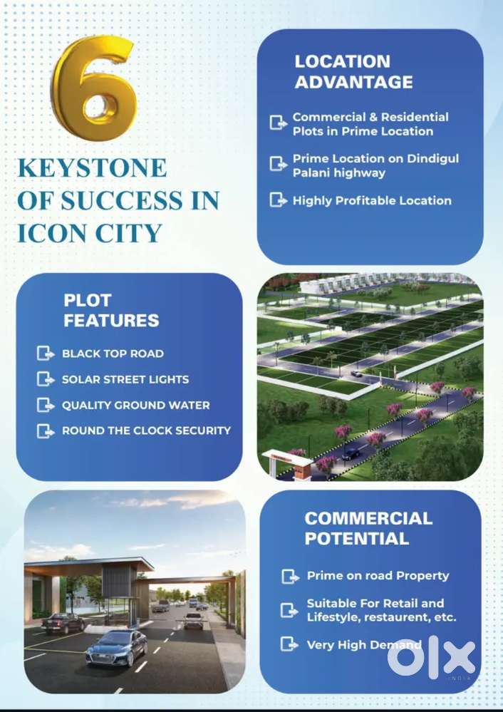 Plot Sale for Best Investment