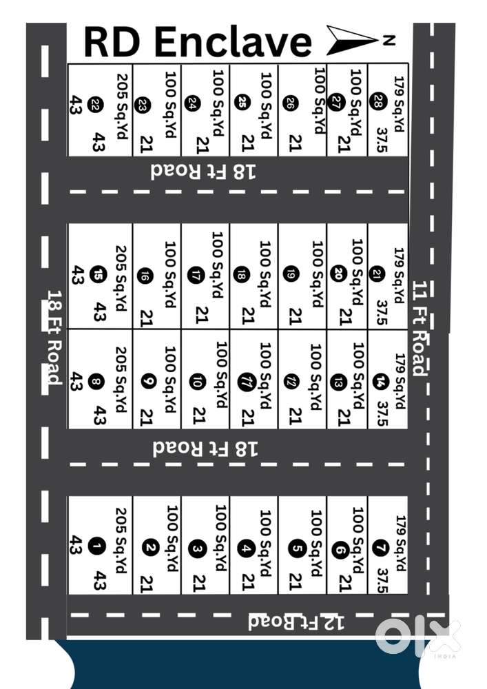 Gated Residential Township Plots
