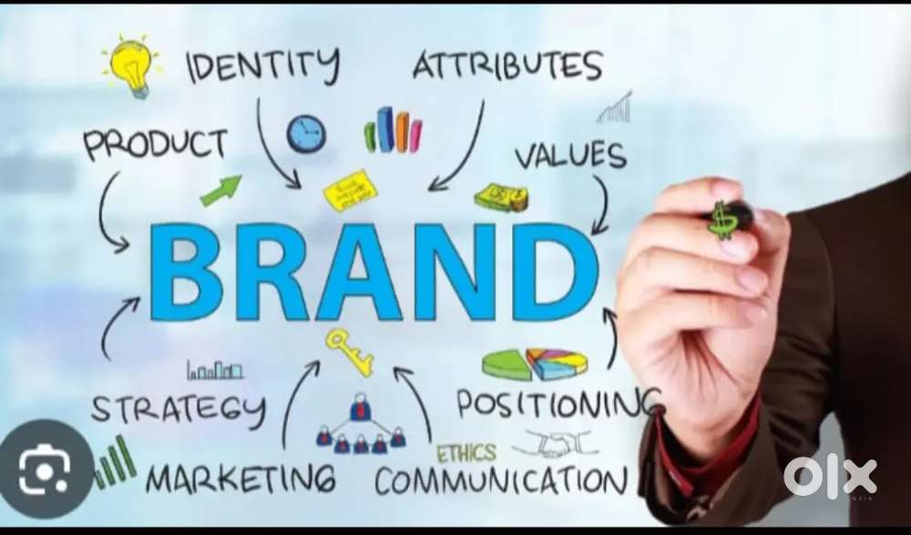 Online brand promoting