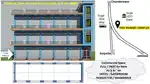 Market complex full floor or part for rent at Sugo Busstand, Jaleswar