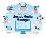 Social Media Content Developer