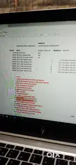 Device ka marketing krne jana hai