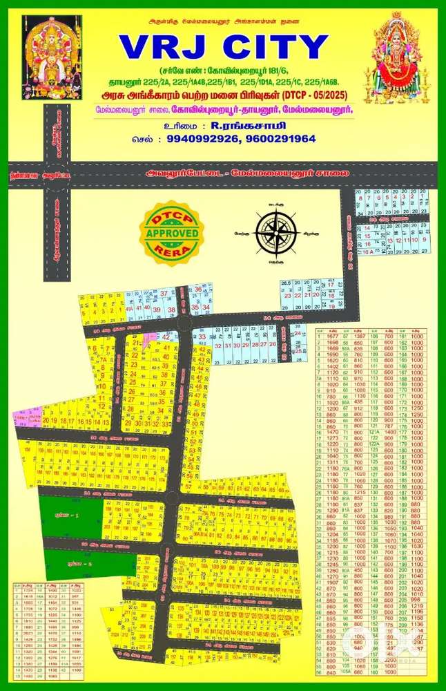 அவலூர்பேட்டை  - மேல்மலையனூர்  சாலை