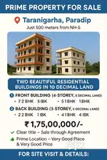 Prime Property for Sale in Taranigarha, Paradip