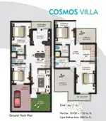 4 BHK East Facing Duplex with Extra Land at Signature 360,Katara Hills
