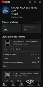 Youtube channel for 16k urgent