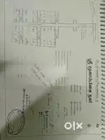 Dtcp plot is available at moogambigai nagar