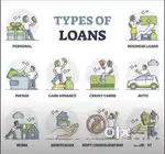 Work from home Job Male & Female Both Pan India Job