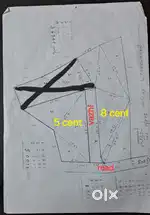 House plots for sale