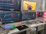 Sell full trading setup